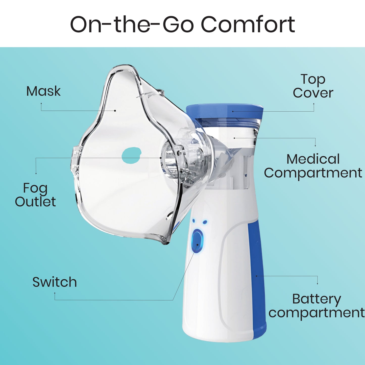 InhaleCare™